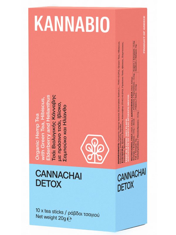 Τσάι κάνναβης για αποτοξίνωση