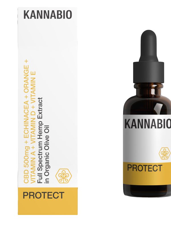 Έλαιο κάνναβης / προστασία ανοσοποιητικού