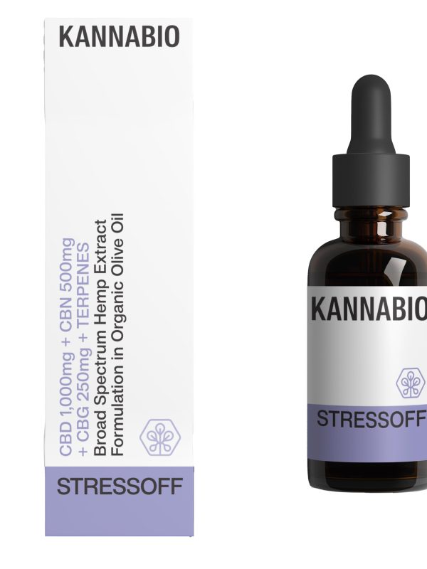 Έλαιο κάνναβης για μείωση άγχους