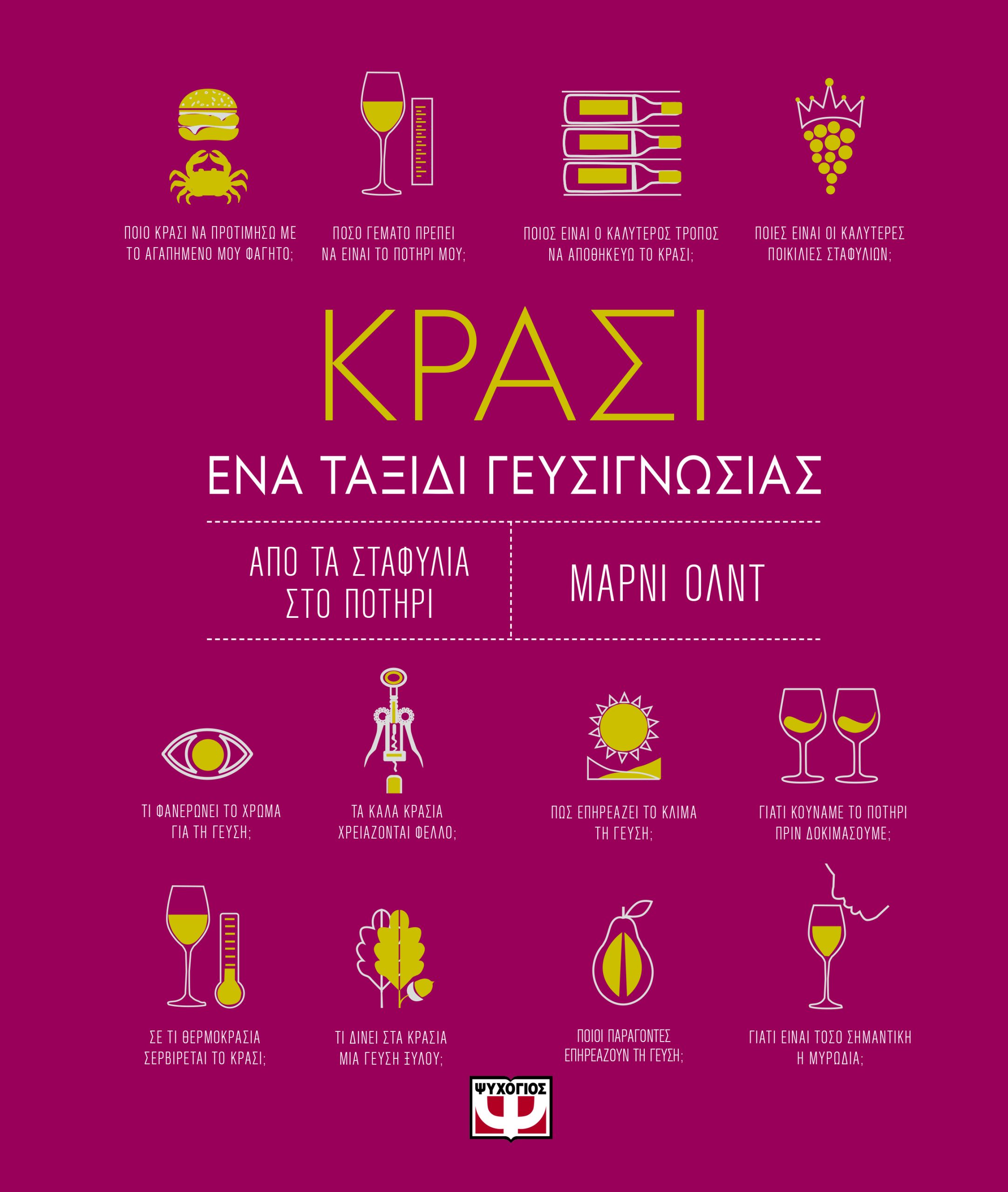 ΚΡΑΣΙ