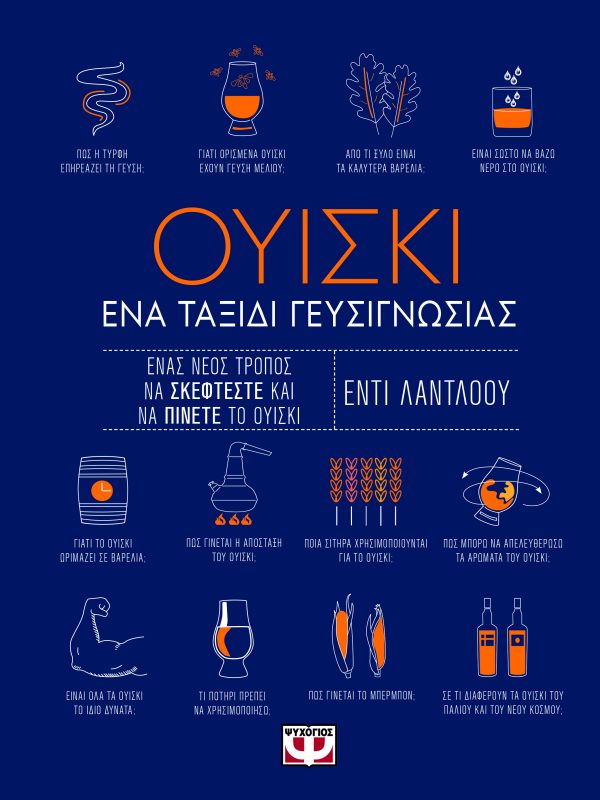ΟΥΙΣΚΙ