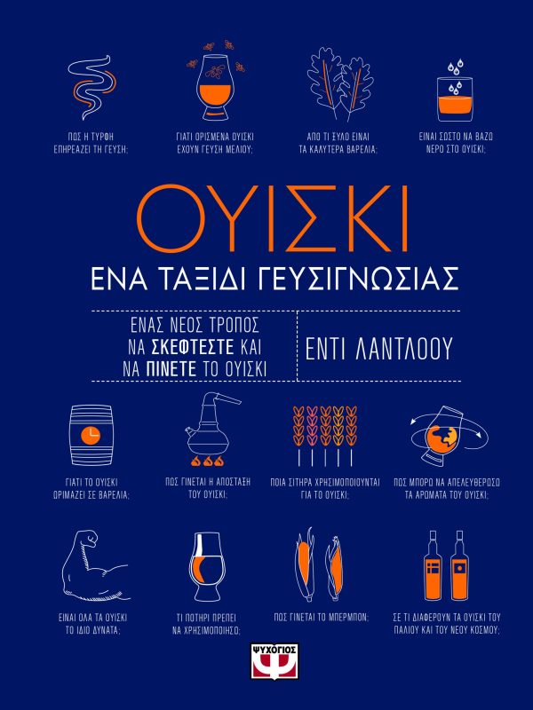 ΟΥΙΣΚΙ